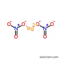 Molecular Structure of 50908-84-4 (magnesium(+2) cation dinitrate)